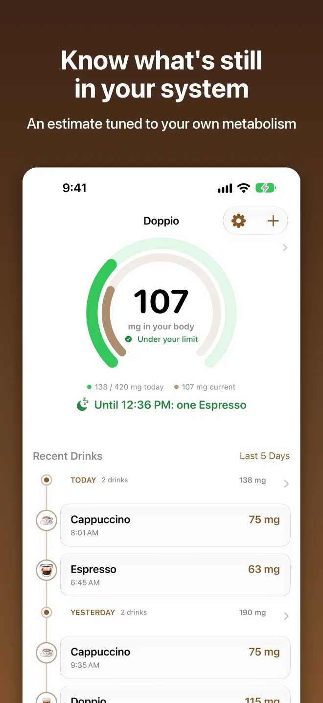 Doppio Home screen: a dual-ring gauge showing 107 mg of caffeine in your body, under your daily limit, with recent drinks below.