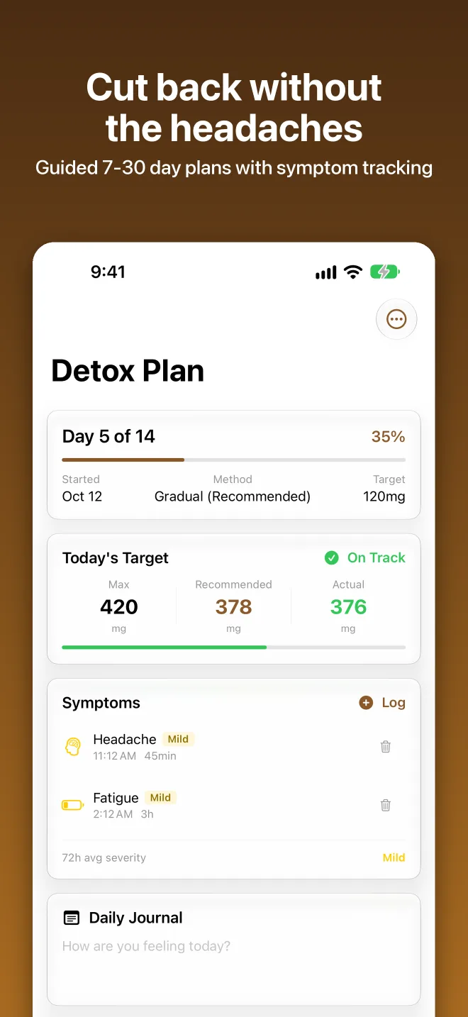 Cut back without the headaches: a guided detox plan